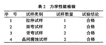 力學(xué)性能檢驗