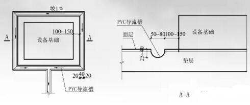PVC��(d��o)��������